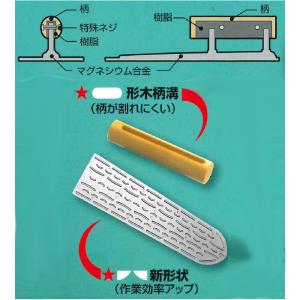 プロ用マグネシウム鏝 タフヌリ君 剣先 330...の詳細画像1