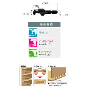 6角軸ダボ錐(No.22) 9mm用 大西工業...の詳細画像1