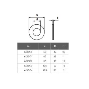 平座金 M8用 浅野金属工業 AK15472の詳細画像1