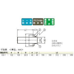 丸型オーバーフロー管 屋上用 露出防水用 長さ...の詳細画像1