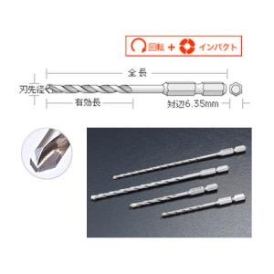 充電インパクトドライバービット RJタイプ 3...の詳細画像1