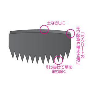 グランドＨｉｐｐｅｒ 替刃 みきかじや村 TS086