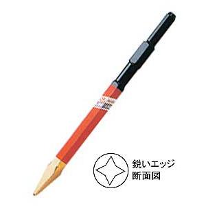 ラクダブルポイント(合金鋼) 17H×365mm 清水製作所 ラクダ 10001 