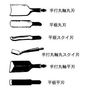 ラクダ　アートチゼル専用刃物　　　手打丸軸裏丸刃サイズ（mm）：30　