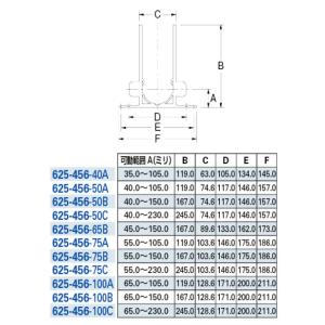 配管固定バンド レベルバンド 呼75C カクダ...の詳細画像1
