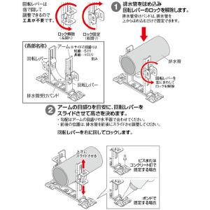配管固定バンド レベルバンド 呼75C カクダ...の詳細画像2