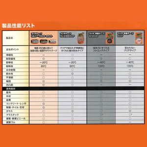 ゴリラテープ シルバー 超強力多接着 厚手ダク...の詳細画像3