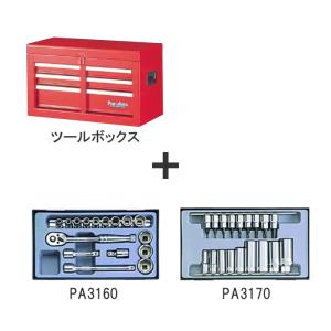 エクリュ　2本セット Pro-Auto1／2inchDR.40PC.ツールキット(レッド) SEK(スエカゲ) : 大工