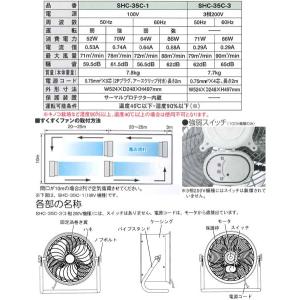 すくすくファン(ハウス用循環ファン)200V ...の詳細画像1