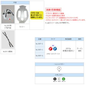 送風機内蔵ヘルメット 白 395F ひさしカラ...の詳細画像2