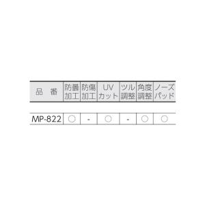二眼型 保護メガネ 両面曇り止め加工 レンズ厚...の詳細画像1