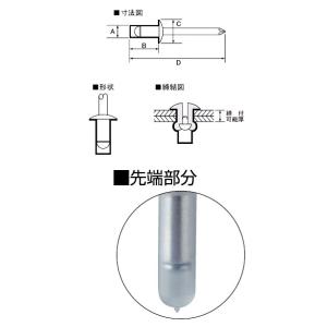 ブラインドリベット 締付可能厚1.6〜3.2m...の詳細画像1