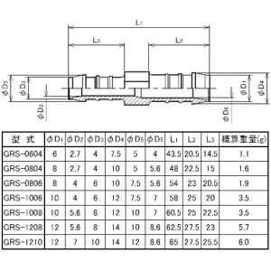 ポリアセタール 二方型異径ホース継手 適用ホー...の詳細画像1