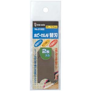 ホビーかんな 替刃 2枚入 押し／引き兼用 イチネンMTM ミツトモ 01502