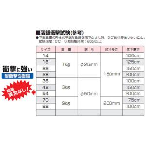 2号コネクタ 適合管VE36 ブラック (50...の詳細画像2