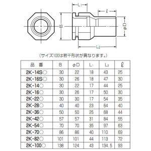 2号コネクタ 適合管VE82 グレー (1個価...の詳細画像1