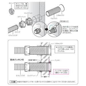 スリーブコネクタ 防水パッキン付 適合管ミラレ...の詳細画像2