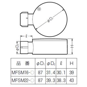 露出用丸形ボックス(Gタイプ・3方出)適合管V...の詳細画像1