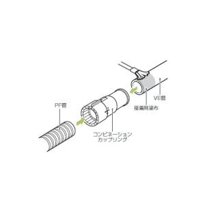 コンビネーションカップリング Gタイプ 黒 P...の詳細画像2