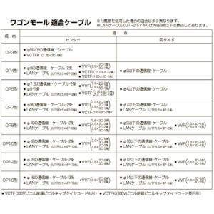 ワゴンモール(OP5型) 全長1m グレー 1...の詳細画像2