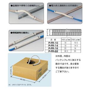 パックンフレキ(半割れ波付き保護管) 19×1...の詳細画像1