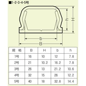 プラモール(テープ無) VVFケーブル用 4号...の詳細画像1