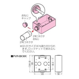 露出スイッチボックス (ブランクタイプ) PV...の詳細画像1