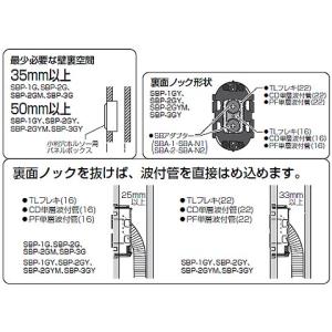 小判穴ホルソー用パネルボックス 1ヶ用(40個...の詳細画像2
