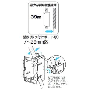 鉄製パネルボックス(2ヶ用・あと付はさみボック...の詳細画像2