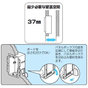 パネルボックス(2ヶ用セパレーター付・あと付は...の詳細画像2