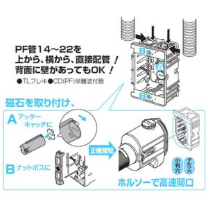 台付スライドボックス(2ヶ用セパレーター付・標...の詳細画像2