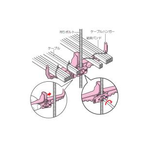 ケーブルハンガー(ラックタイプ) クリップ付 ...の詳細画像2