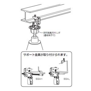 H・L・C形鋼用(金属製丸形フランジ付・電気亜...の詳細画像2