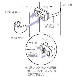 PF・VE兼用台付サドル 適合PF管22・VE...の詳細画像2