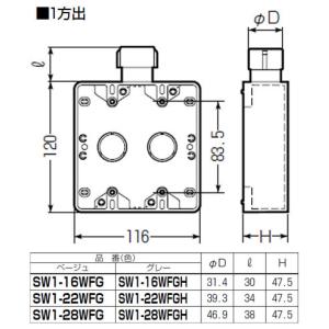 露出スイッチボックス(Gタイプ・2ヶ用・1方出...の詳細画像1