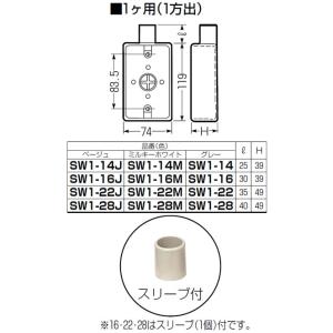 露出スイッチボックス(1ヶ用・1方出)適合管V...の詳細画像1