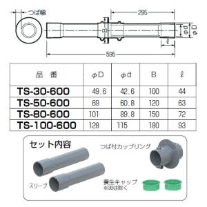 つば付スリーブ(地中梁用貫通スリーブ)VE82...の詳細画像1
