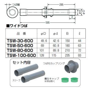 ワイドつば付スリーブ(地中梁用貫通スリーブ)V...の詳細画像1