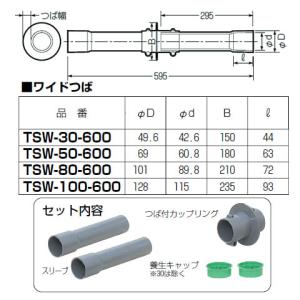ワイドつば付スリーブ(地中梁用貫通スリーブ)V...の詳細画像1
