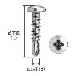 ドリルねじ(ナベ） ＭＢテクス(ステン） （SUS410・パシベイト）4×10mm（入数1000本）...