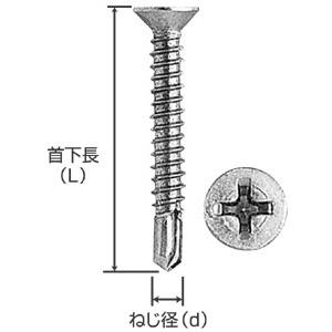 ドリルねじ(サラ） MBテクス(ステン）（SUS410・パシベイト）4