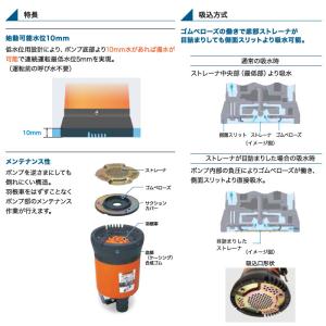 低水位排水用水中ハイスピンポンプ 自動型 50...の詳細画像3