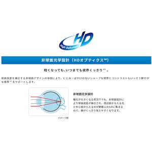 メダリストワンデープラス 近視度数 ボシュロム...の詳細画像2