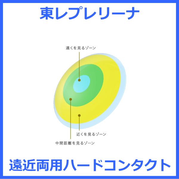 東レプレリーナ TORAY 遠近両用ハードコンタクトレンズ 酸素透過性ハード 爆買