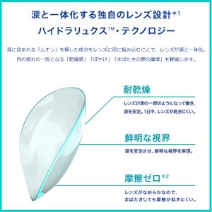 ワンデーアキュビューオアシス 90枚入 近視度...の詳細画像1