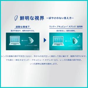 ワンデーアキュビューオアシス 90枚入 近視度...の詳細画像2