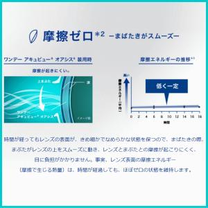 ワンデーアキュビューオアシス 90枚入 近視度...の詳細画像4