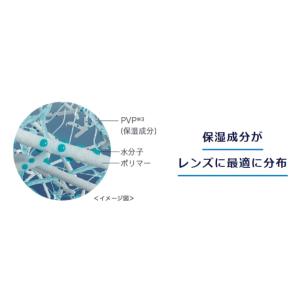ワンデーアキュビューオアシスMAX 遠視度数 ...の詳細画像2