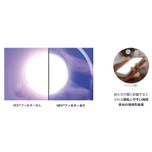 ワンデーアキュビューオアシスMAX 遠視度数 ...の詳細画像5