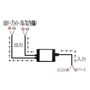 12V リモコン式 12パターン ストロボ 点...の詳細画像1